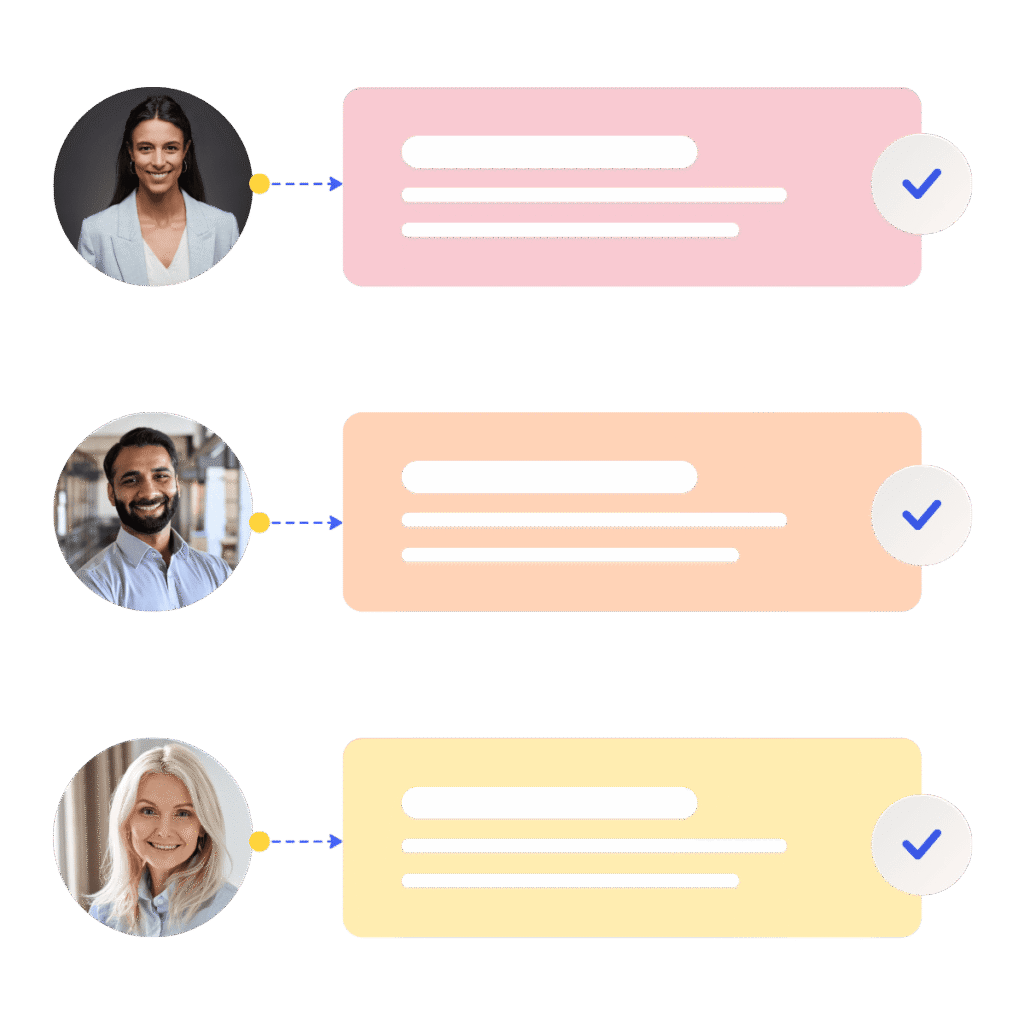 An image showing three profile pictures linked to text boxes. The top has a woman with brown hair connected to a pink box, the middle shows a man with a beard linked to an orange box, and the bottom features a woman with blonde hair linked to a yellow box.